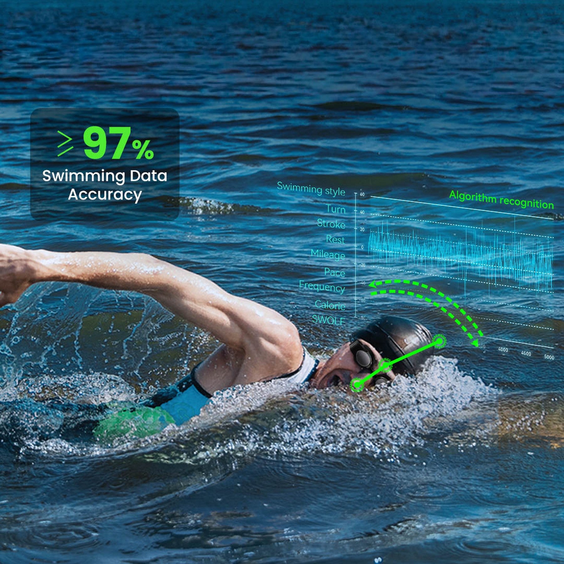 AR Smart Swim Goggles 2 Pro