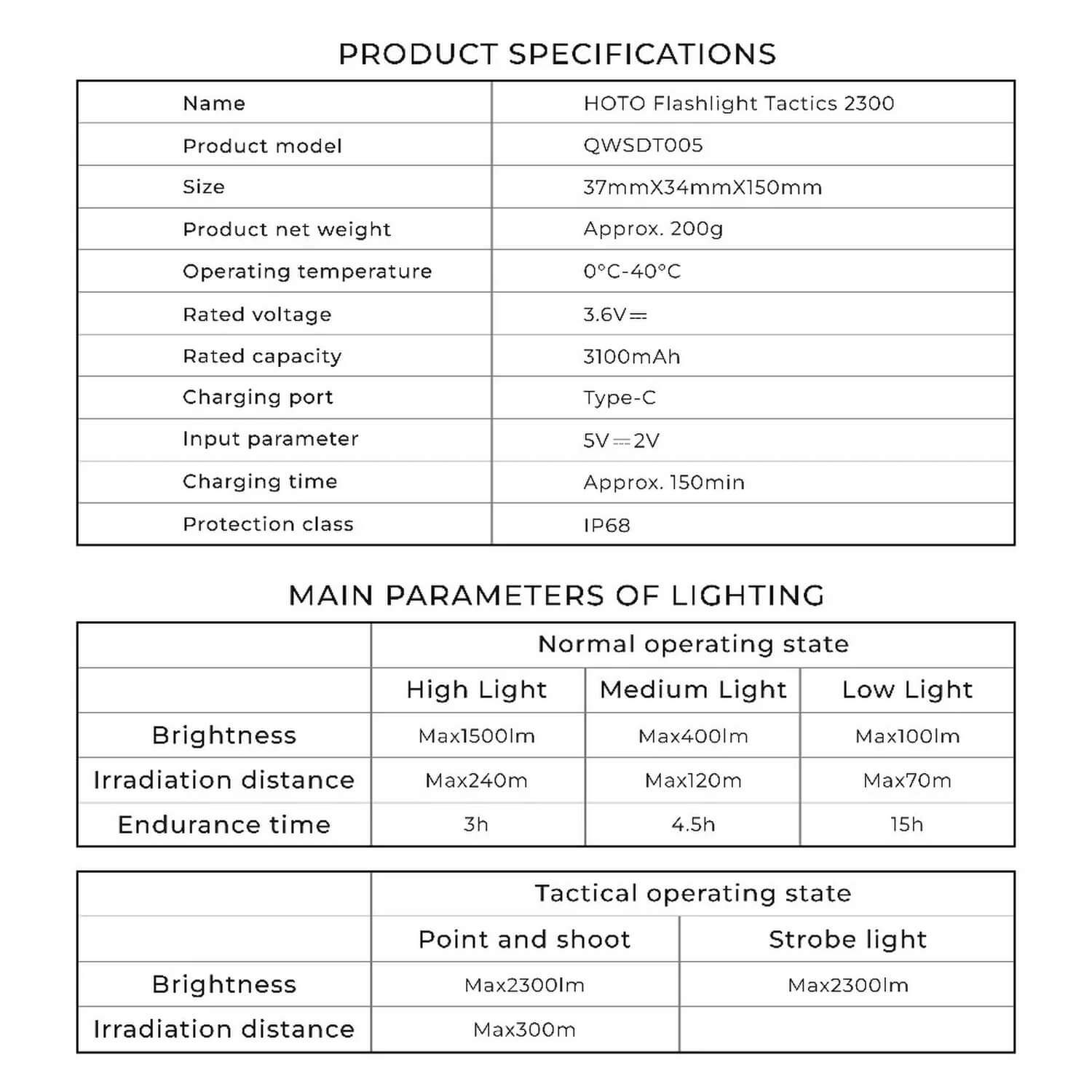 Flashlight Tactics 2300