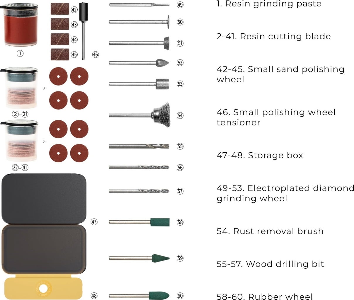 Rotary Tool Kit Accessoires